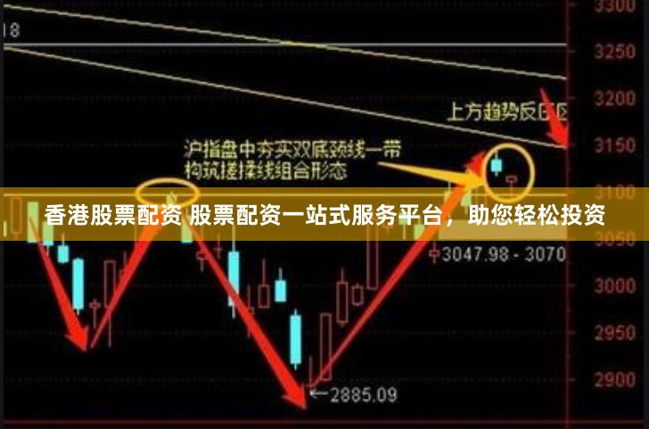 香港股票配资 股票配资一站式服务平台，助您轻松投资